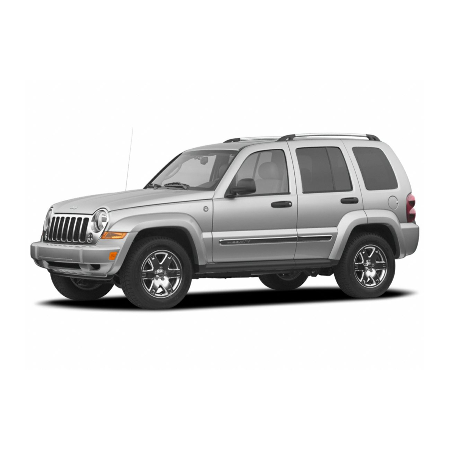 Jeep Liberty Renegade 2005