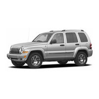 Jeep 2006 Liberty Owner's Manual