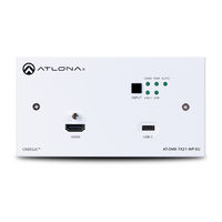 Atlona AT-OME-TX21-WP-E Manual