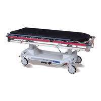 GF Health Products Hausted Horizon Series Operating Manual