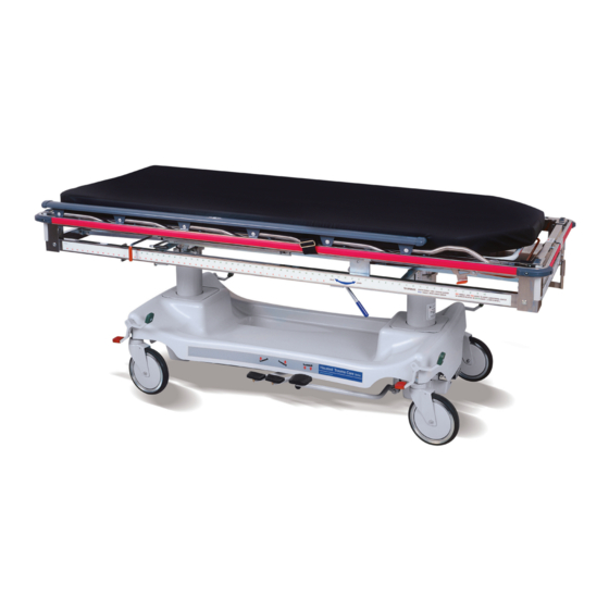 GF Health Products Hausted Horizon Series Manuals