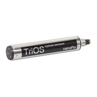 triOS nanoFlu Operating Instructions Manual