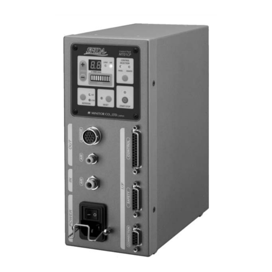 Minitor Sfida 01 Series Operation Manual