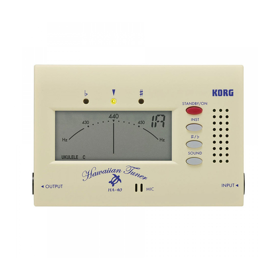 KORG HA-40 OWNER'S MANUAL Pdf Download | ManualsLib