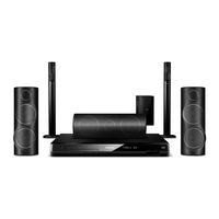 Philips HTS6553 User Manual