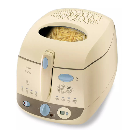 Philips Cucina HD6153 Manual