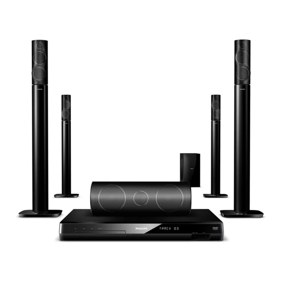Philips HTS6553 Specifications