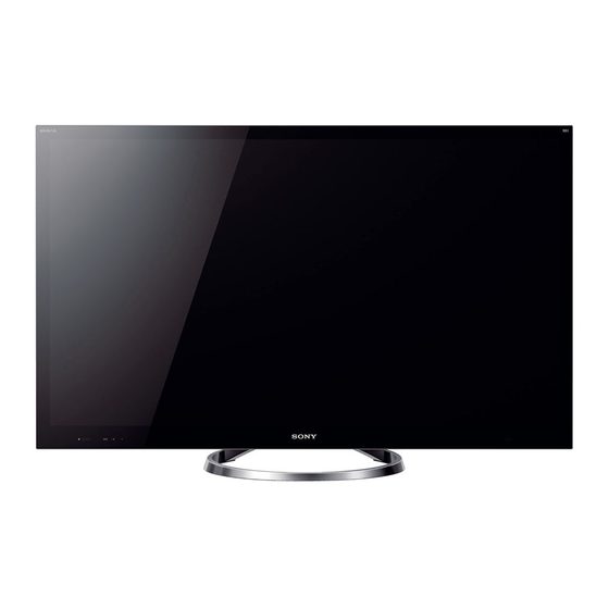 SONY BRAVIA XBR-65HX950 I-MANUAL Pdf Download | ManualsLib