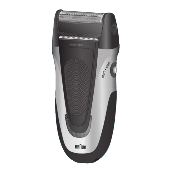 BRAUN SMARTCONTROL SPECIAL EDITION SERIES MANUAL Pdf Download | ManualsLib