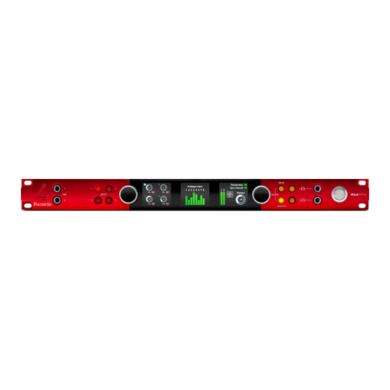 FOCUSRITE RED 8PRE USER MANUAL Pdf Download | ManualsLib