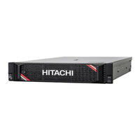Hitachi HA820 G2 User Manual