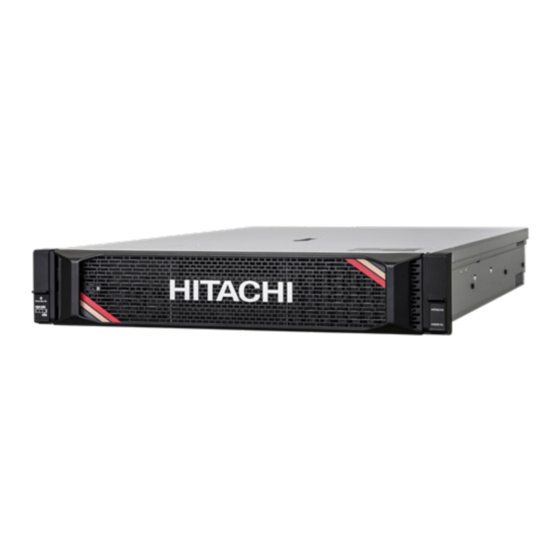 Hitachi HA820 G2 Manuals