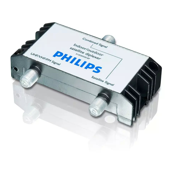 Philips SDW5004O Specifications