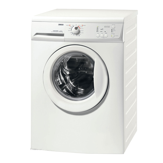 Zanussi ZWH 6160 P User Manual
