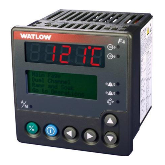 Grieve WATLOW F4 Basic Operation