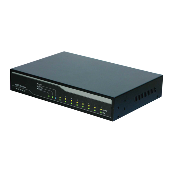 Allwin G300C User Manual