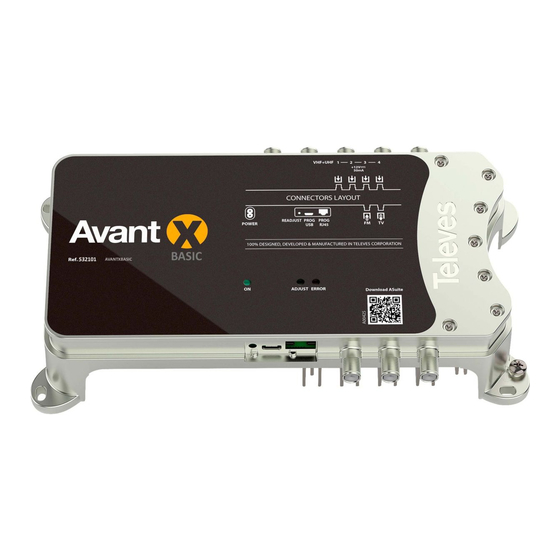 Televes AVANTXBASIC Multiband Amplifier Manuals