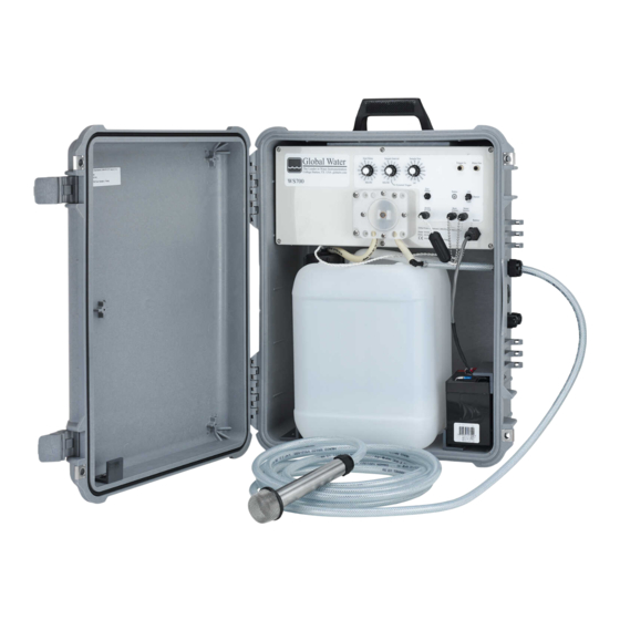 GLOBAL WATER WS700 MANUAL Pdf Download ManualsLib