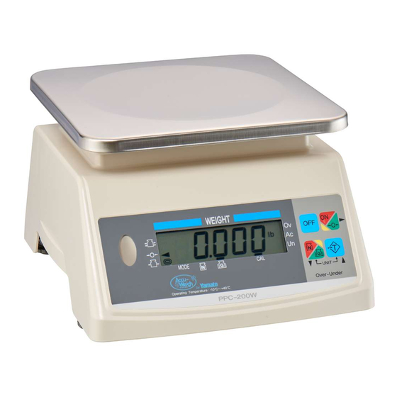 Yamato PPC-200W Technical Manual