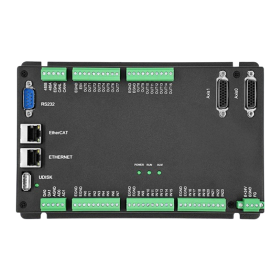 Zmotion ZMC308E Manual