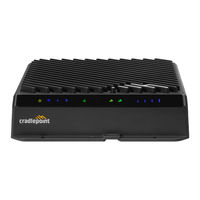 Cradlepoint R1900 Series Quick Start Manual