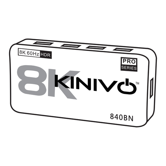 Kinivo 840BN User Manual