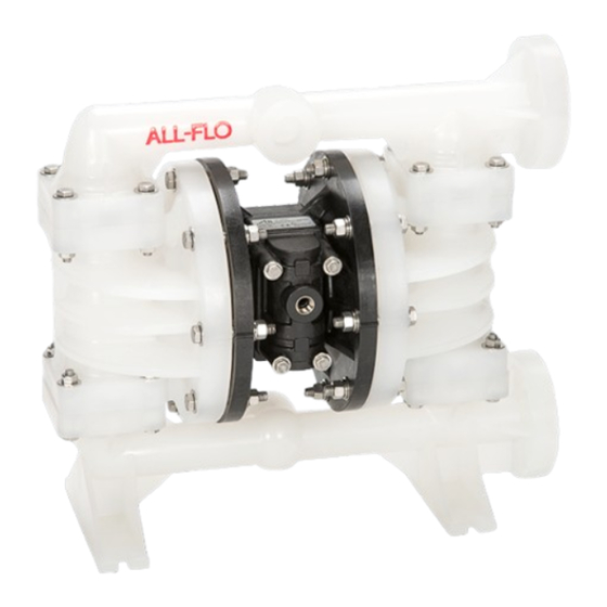 Dover PSG ALL-FLO MAX-PASS S100-FPP-SEPE-S70 Installation, Operation & Maintenance Manual