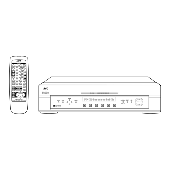JVC RX-E100SL Service Manual
