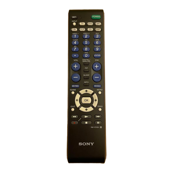 Sony RM-V310A Operating Instructions