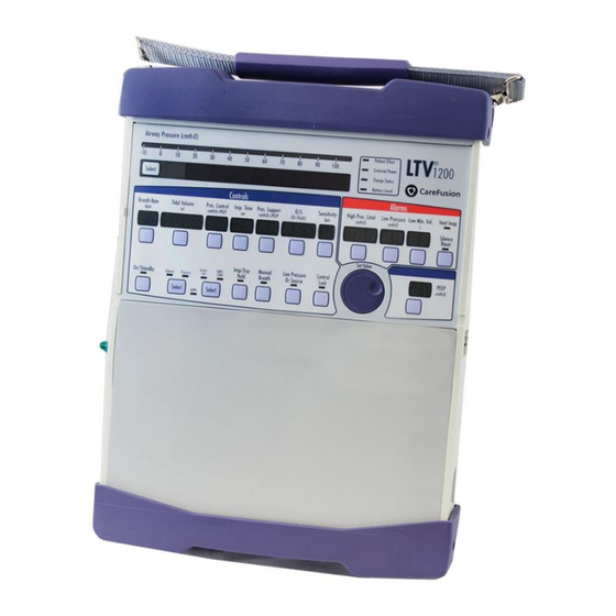 CAREFUSION LTV 1200 SERVICE MANUAL Pdf Download ManualsLib