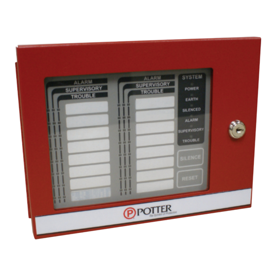 Potter LED-16F Quick Start Manual