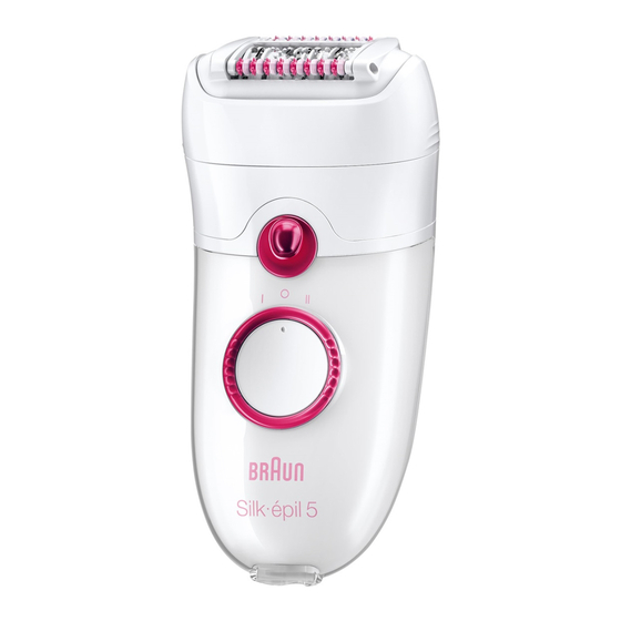 Braun 5187 Manual