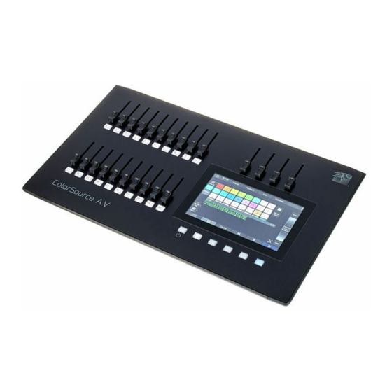 ETC ColorSource AV Setup Manual
