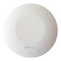Watchguard AP200 Hardware Manual
