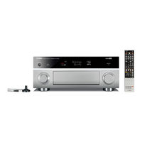 Yamaha HTR-8063 Service Manual