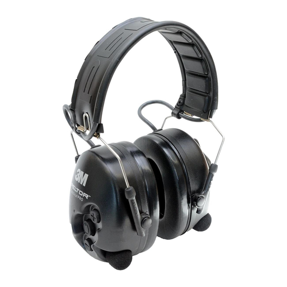 Peltor TacticalPro MT15H7 Manual