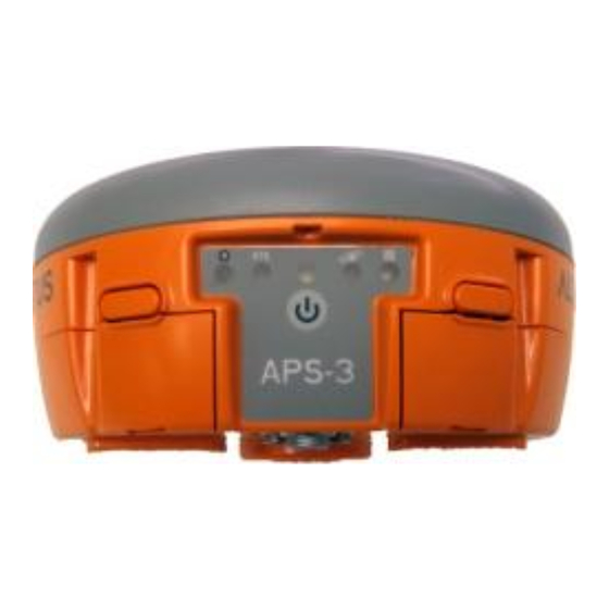 ALTUS APS-3 User Manual
