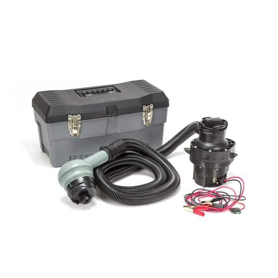 Thetford SANICON TURBO 300 Operating Instructions Manual