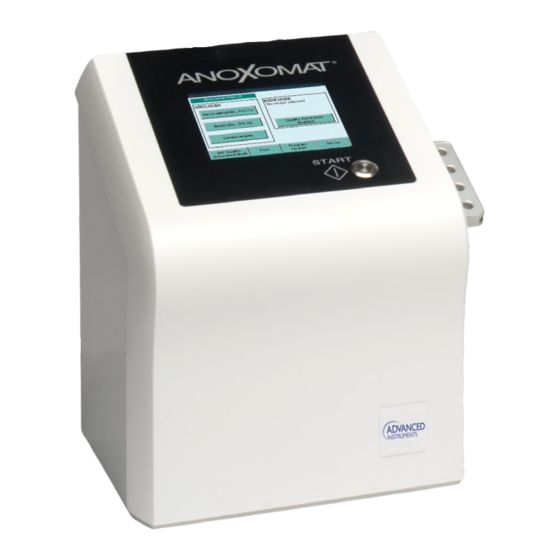 ADVANCED INSTRUMENTS ANOXOMAT III SERVICE MANUAL Pdf Download ManualsLib