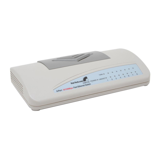 StarTech.com DS16105 Instruction Manual