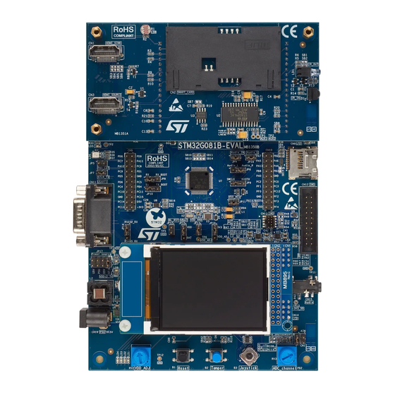 ST STM32G081B-EVAL User Manual
