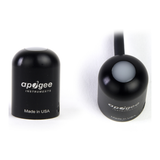 Apogee SQX Series Owner's Manual