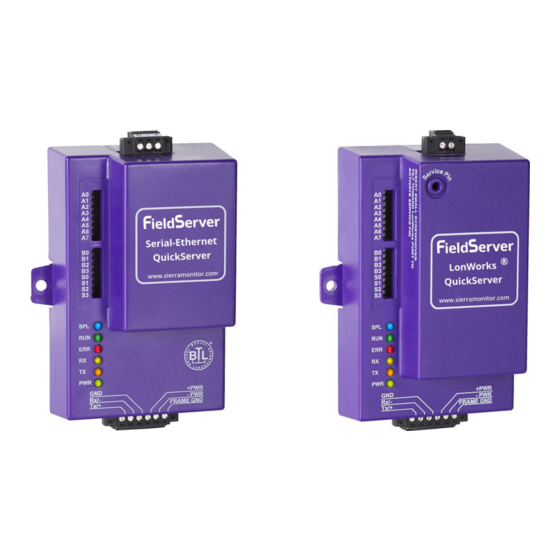 SMC SIERRA MONITOR FIELDSERVER QUICKSERVER PSQS1010 STARTUP MANUAL