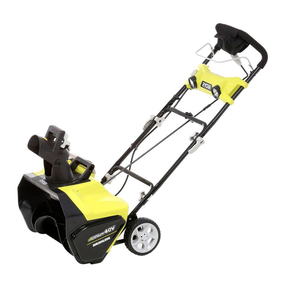 RYOBI RY40801 OPERATOR'S MANUAL Pdf Download ManualsLib