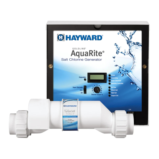 HAYWARD AQUARITE AQR15CUL OWNER'S MANUAL Pdf Download ManualsLib