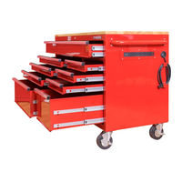 Husky HOTC5209B21M Use And Care Manual
