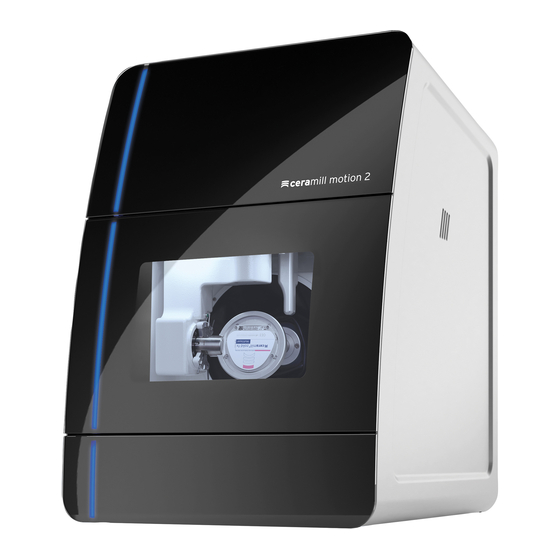 Amann Girrbach Argotherm 2 User Manual
