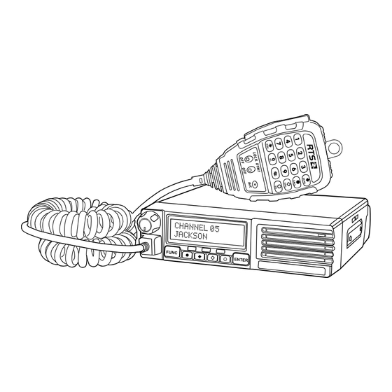 RTS DV 2055 Series User Manual