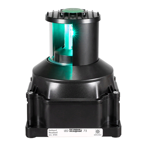 AQUA SIGNAL 75 SERIES OPERATING MANUAL Pdf Download ManualsLib