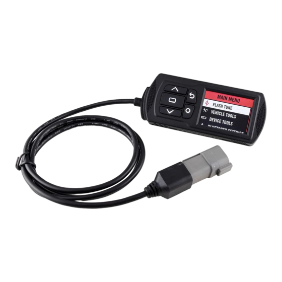 Dynojet POWER VISION PV3-2502C Installation Manual